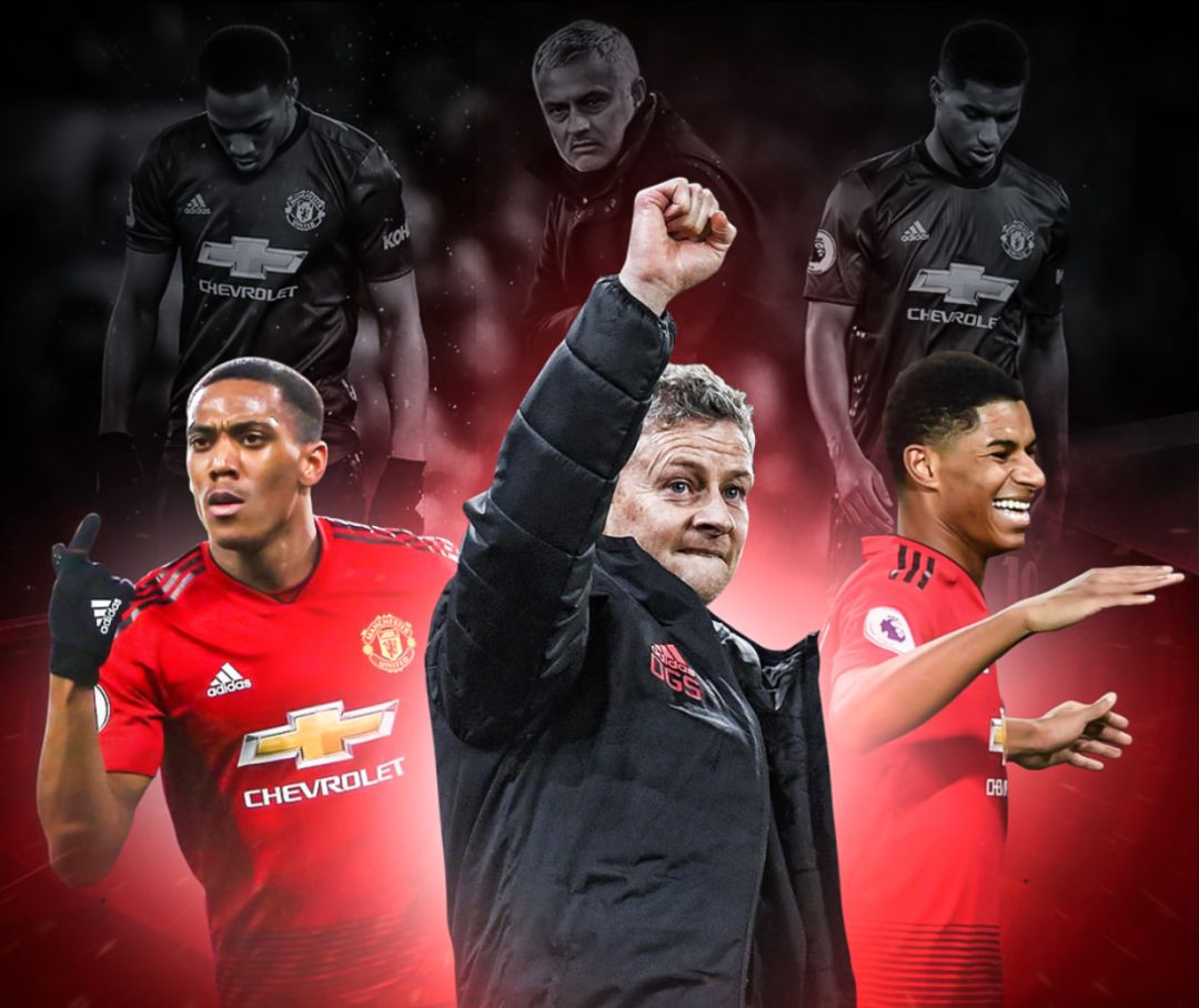 动与媒体合 动与媒体合